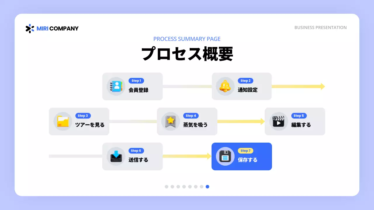 青 シンプル プログラム プレゼンテーション