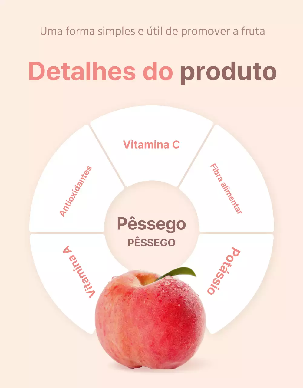 Promover opções frescas em pêssego e detalhes do produto num esquema de cores amarelo e rosa