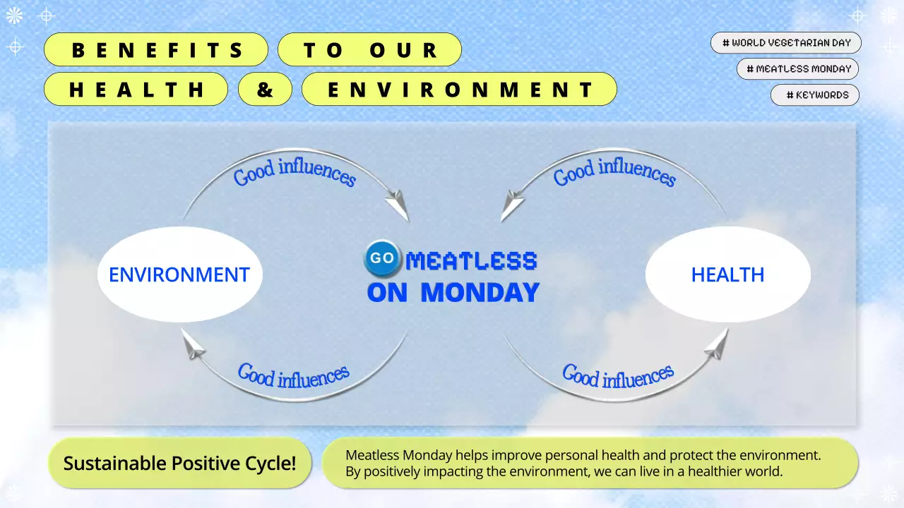 Blue Modern Healthy Promotion Presentation