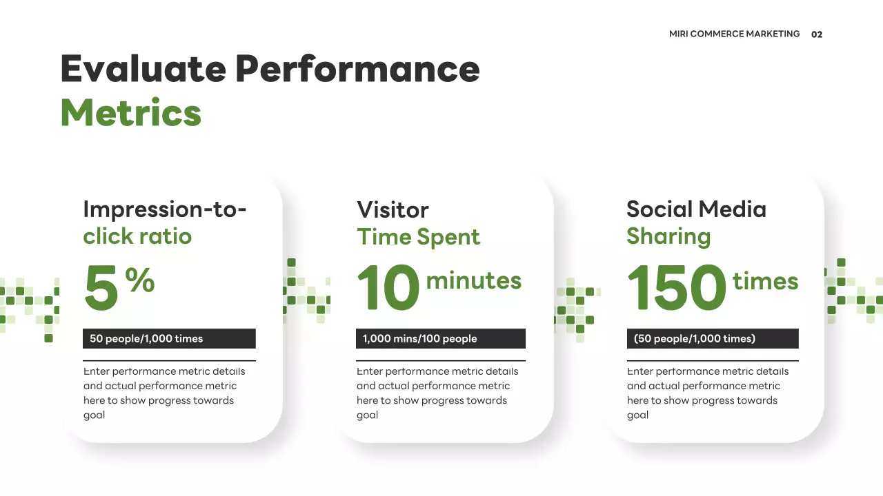 흰색과 초록색의 심플한 콘텐츠 인사이트 분석 보고서