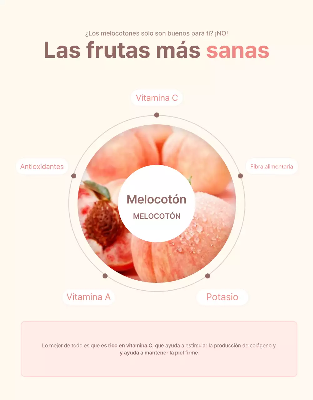 Promueva las opciones de melocotón fresco y los detalles del producto en un esquema de colores amarillo y rosa limpio.