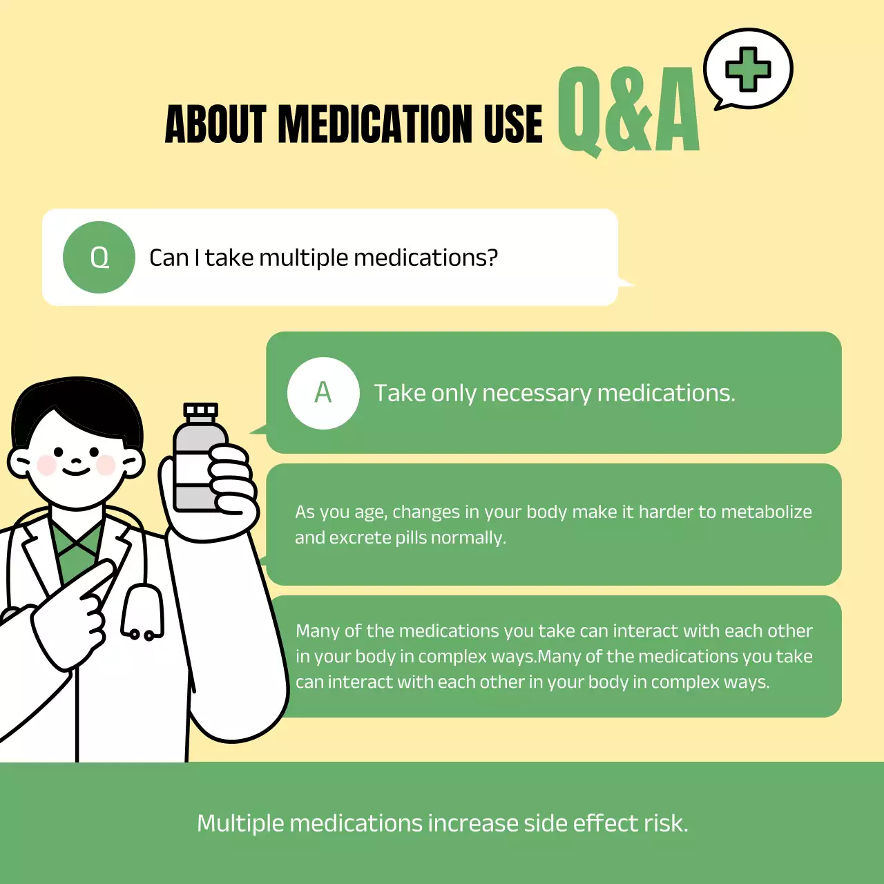 Green Minimal Medication Guide Instagram Carousel