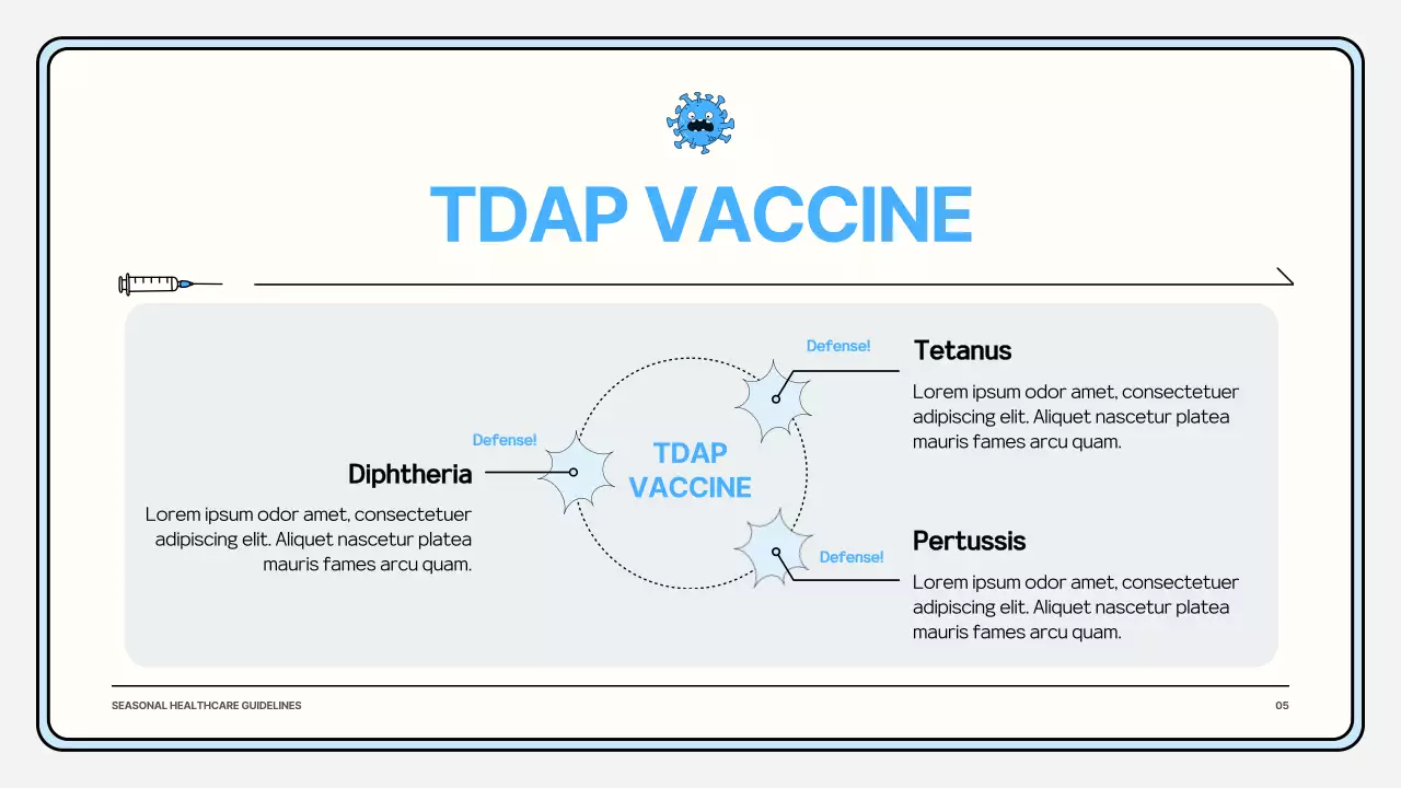 Blue Minimal Healthcare Guideline Presentation