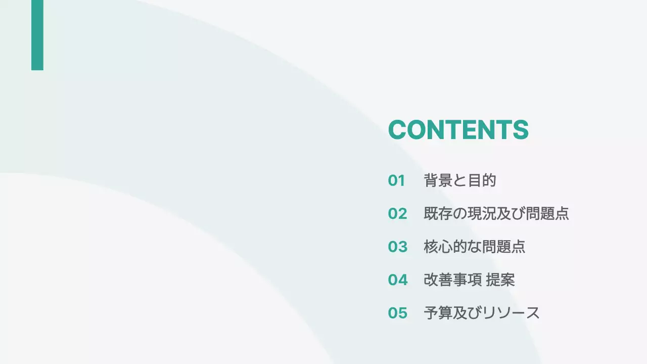 ミント シンプル ビジネス 提案書 プレゼンテーション