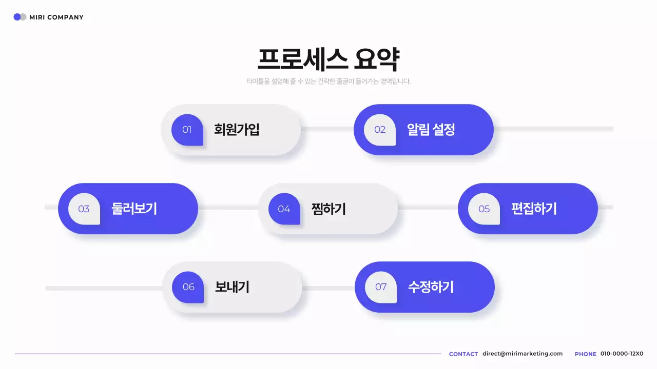 파랑과 흰색의 심플한 프로그램 사용법 소개서