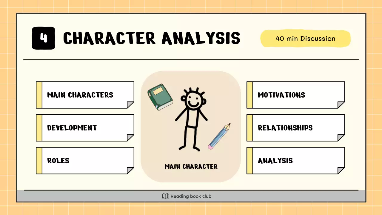 Beige Simple Reading Guide Presentation