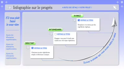 bleu et gris, infographie simple sur le progrès