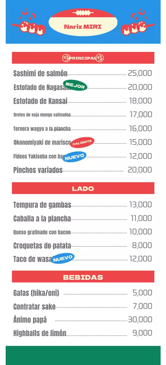 Guía de izakaya retro kitsch en azul y rojo