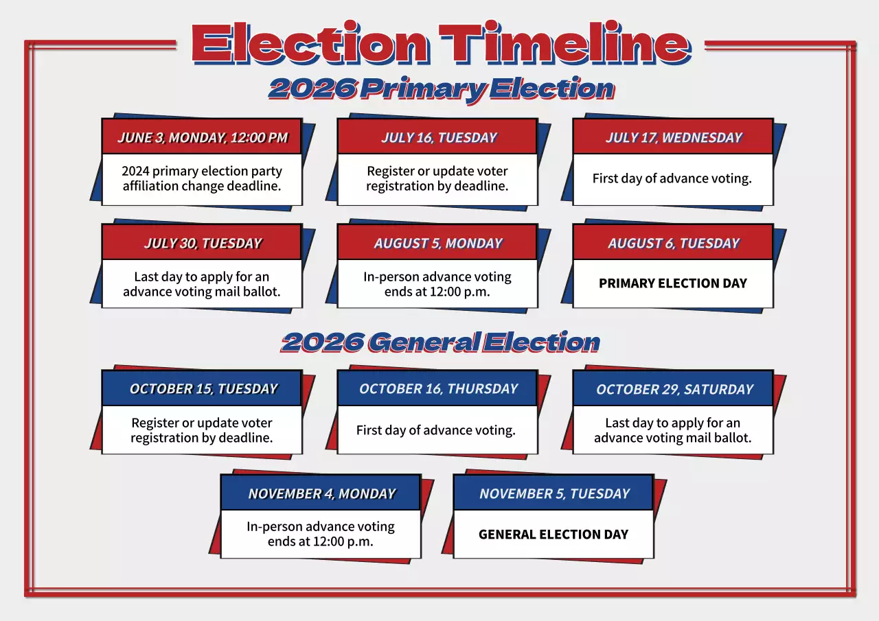 Red Modern Election Schedule Poster