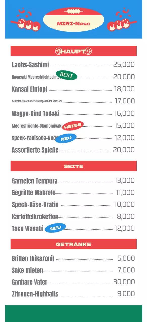 Leitfaden für kitschige Retro-Izakaya in Blau und Rot