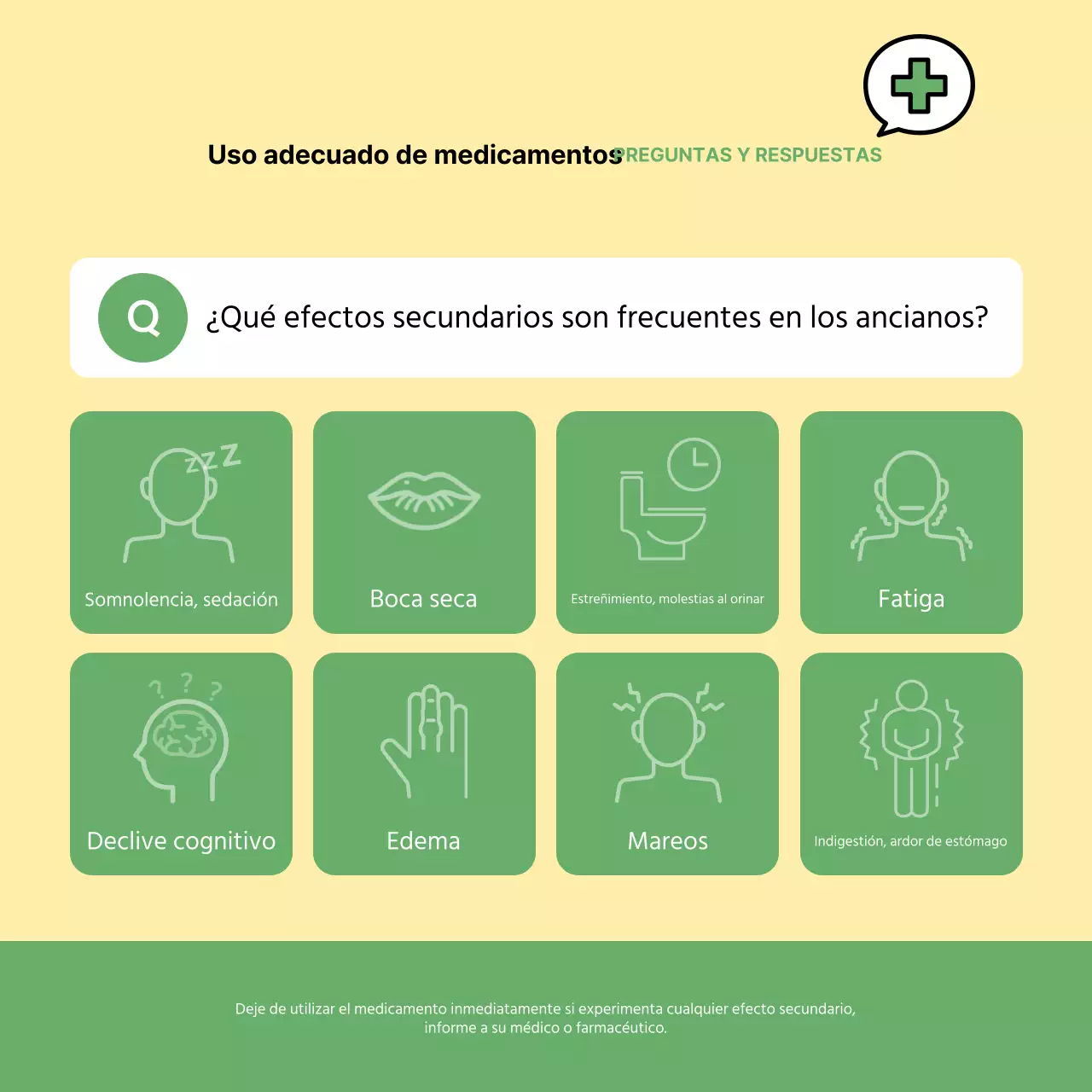 La guía verde y amarilla sobre el uso correcto de los medicamentos