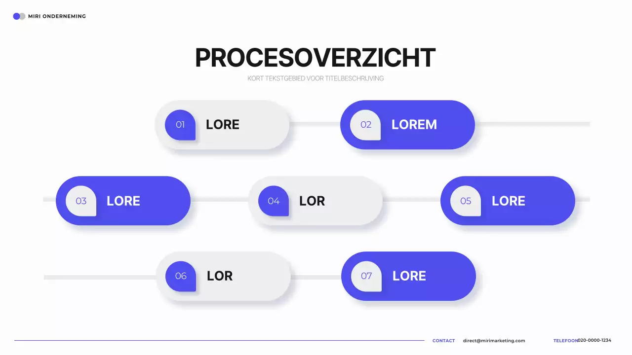 Een eenvoudige blauw-witte programmeerhandleiding