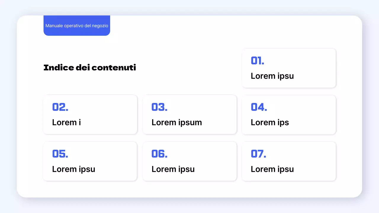 Guida agli standard operativi semplici per i punti vendita blu e gialli