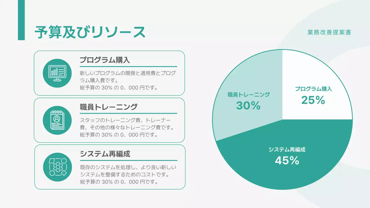 ミント シンプル ビジネス 提案書 プレゼンテーション