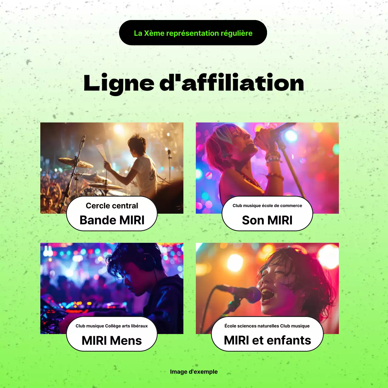 Promouvoir les performances régulières des clubs universitaires noirs et verts à la mode