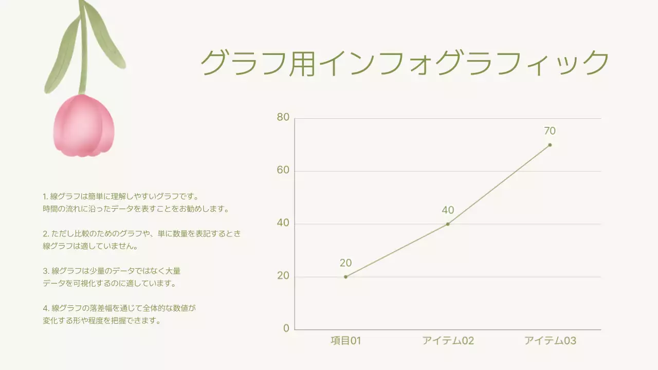 カラフル かわいい 花 プレゼンテーション