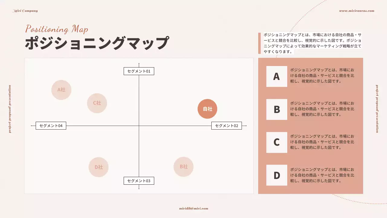 ベージュ モダン プロジェクト 企画書 プレゼンテーション