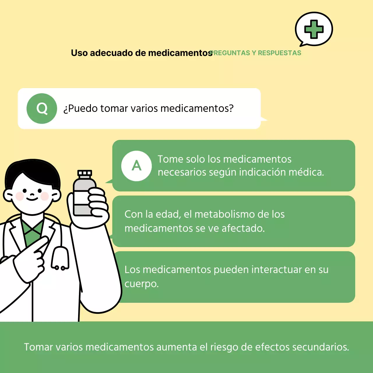 La guía verde y amarilla sobre el uso correcto de los medicamentos