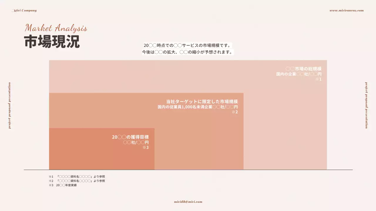 ベージュ モダン プロジェクト 企画書 プレゼンテーション