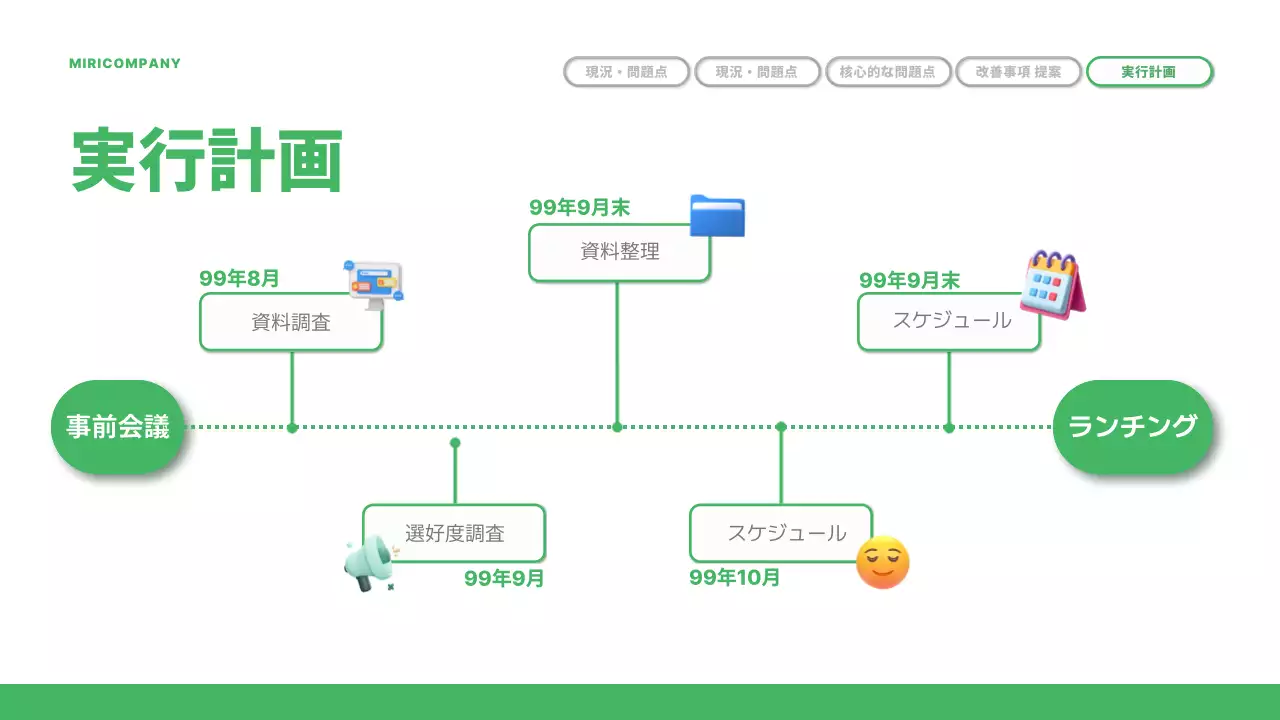 緑 シンプル 提案書 ドキュメント プレゼンテーション