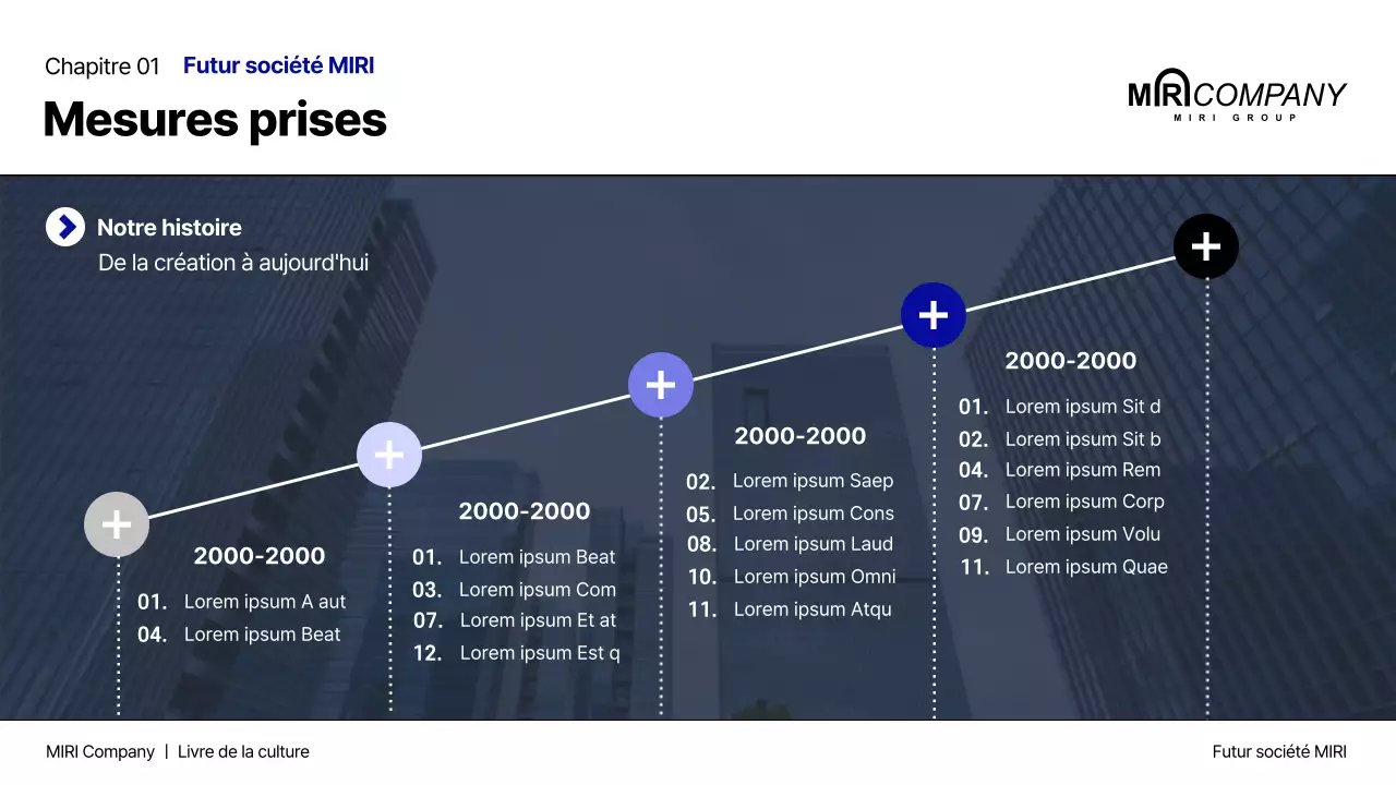Le livre de la culture d'entreprise moderne en bleu marine