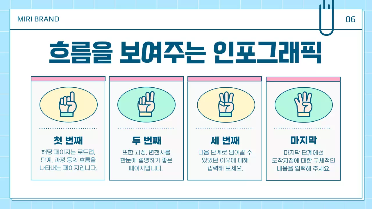 흰색과 파랑의 아기자기한 개인 프레젠테이션 게시글