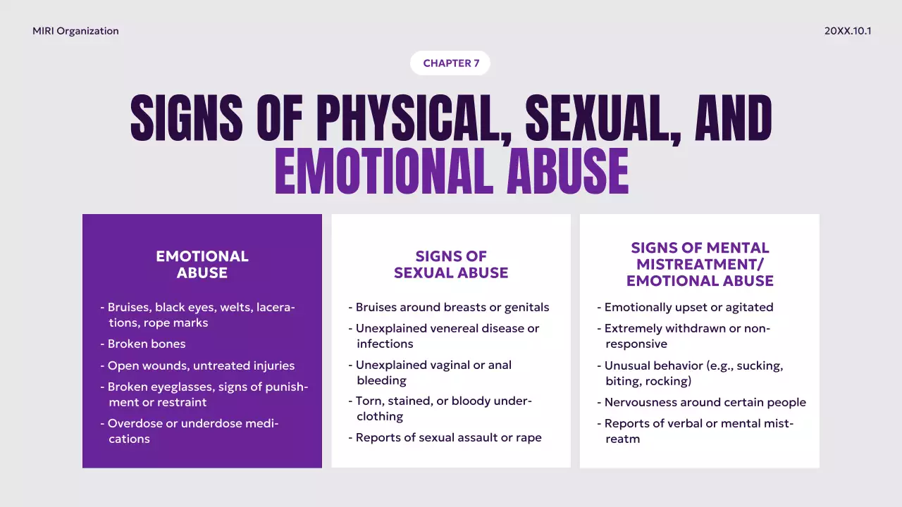 Purple Professional Awareness Announcement Presentation