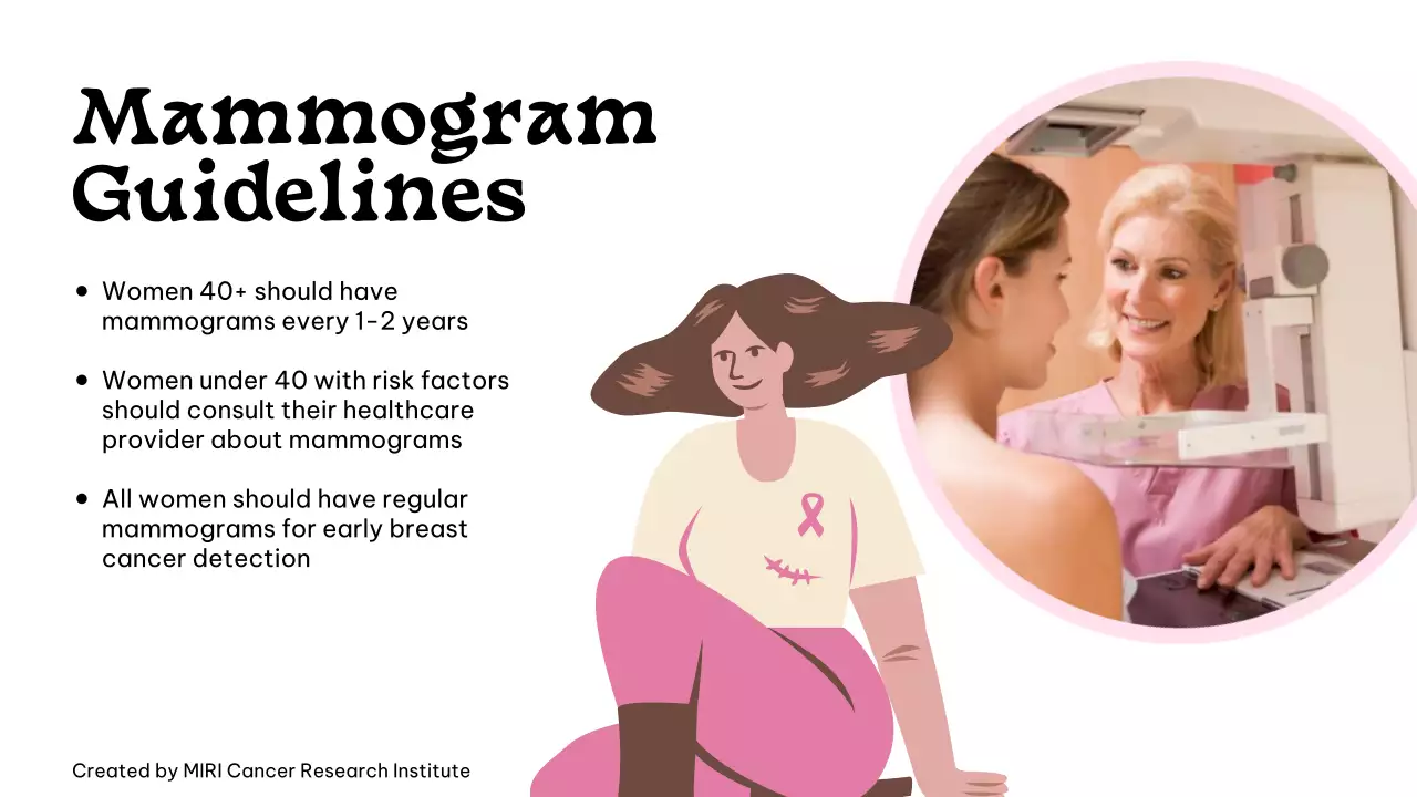 Pink Simple Cancer Awareness Announcement Presentation