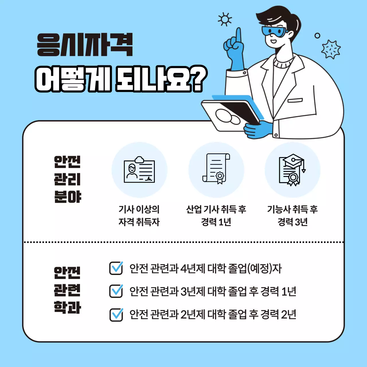 하늘색의 아기자기한 연구실 안전 관리사 자격증 정보