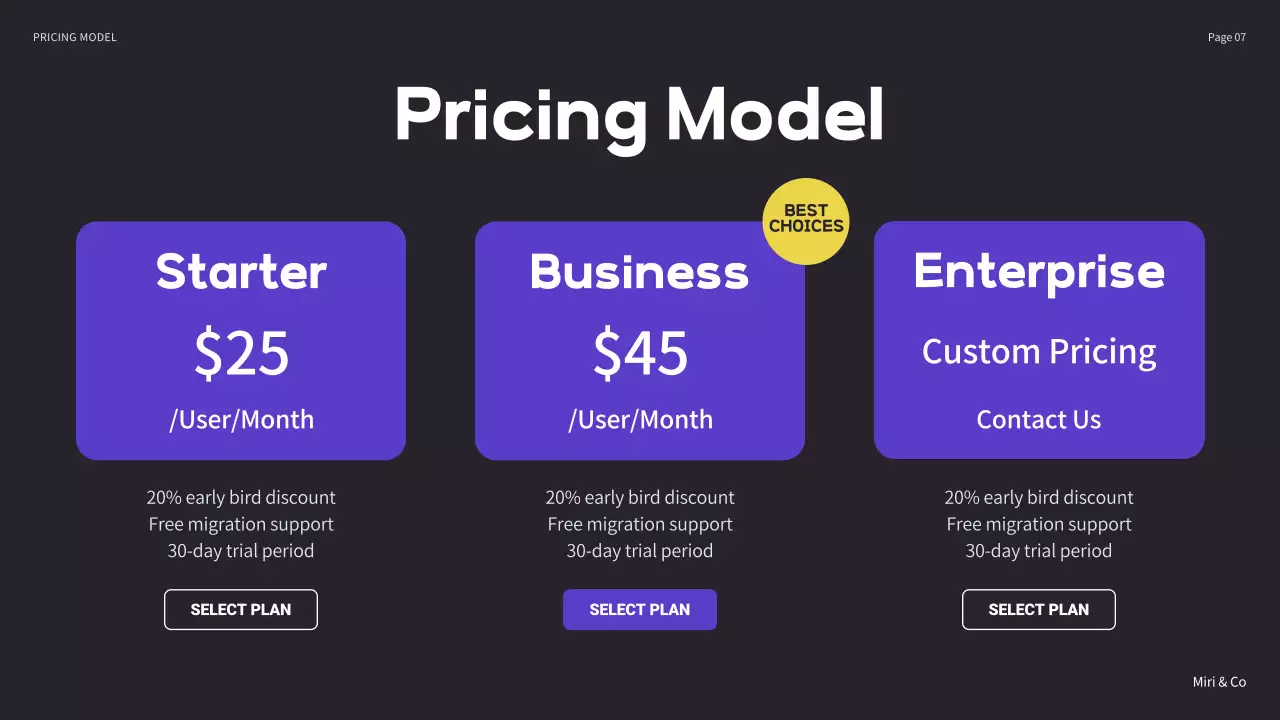 Black Modern Strategy Presentation