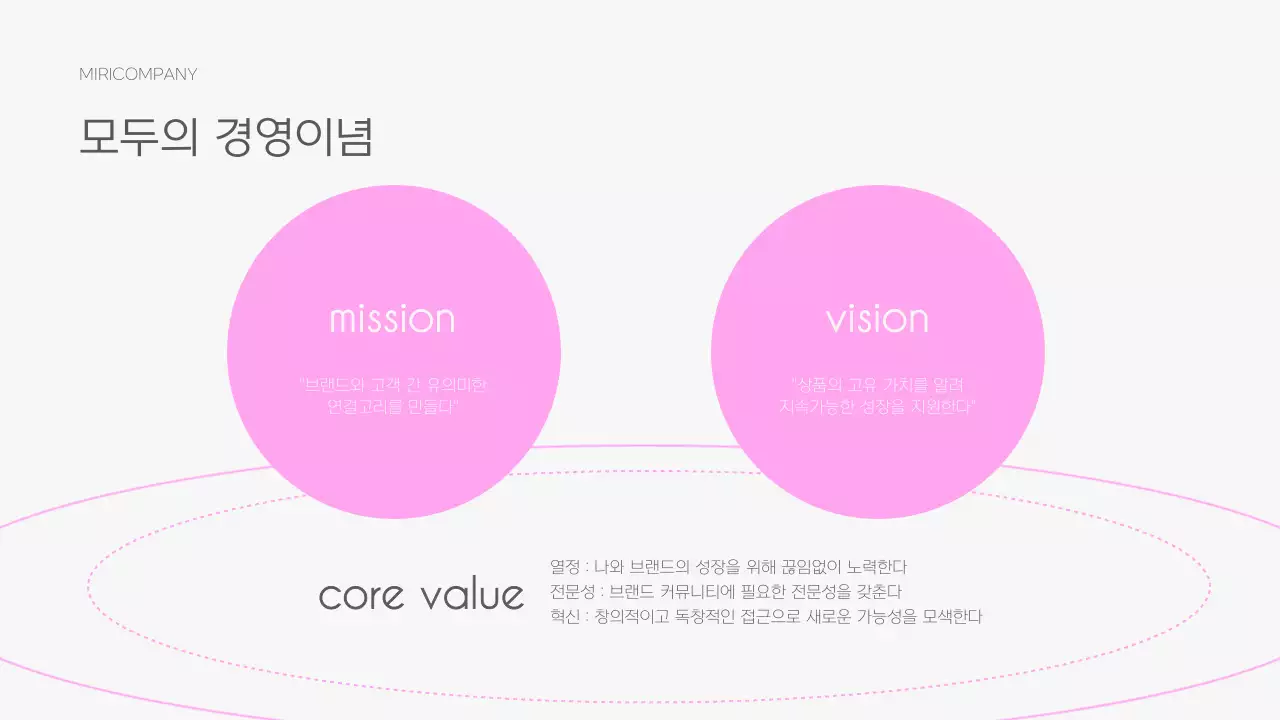 핑크와 회색의 심플한 컬쳐북 소개서