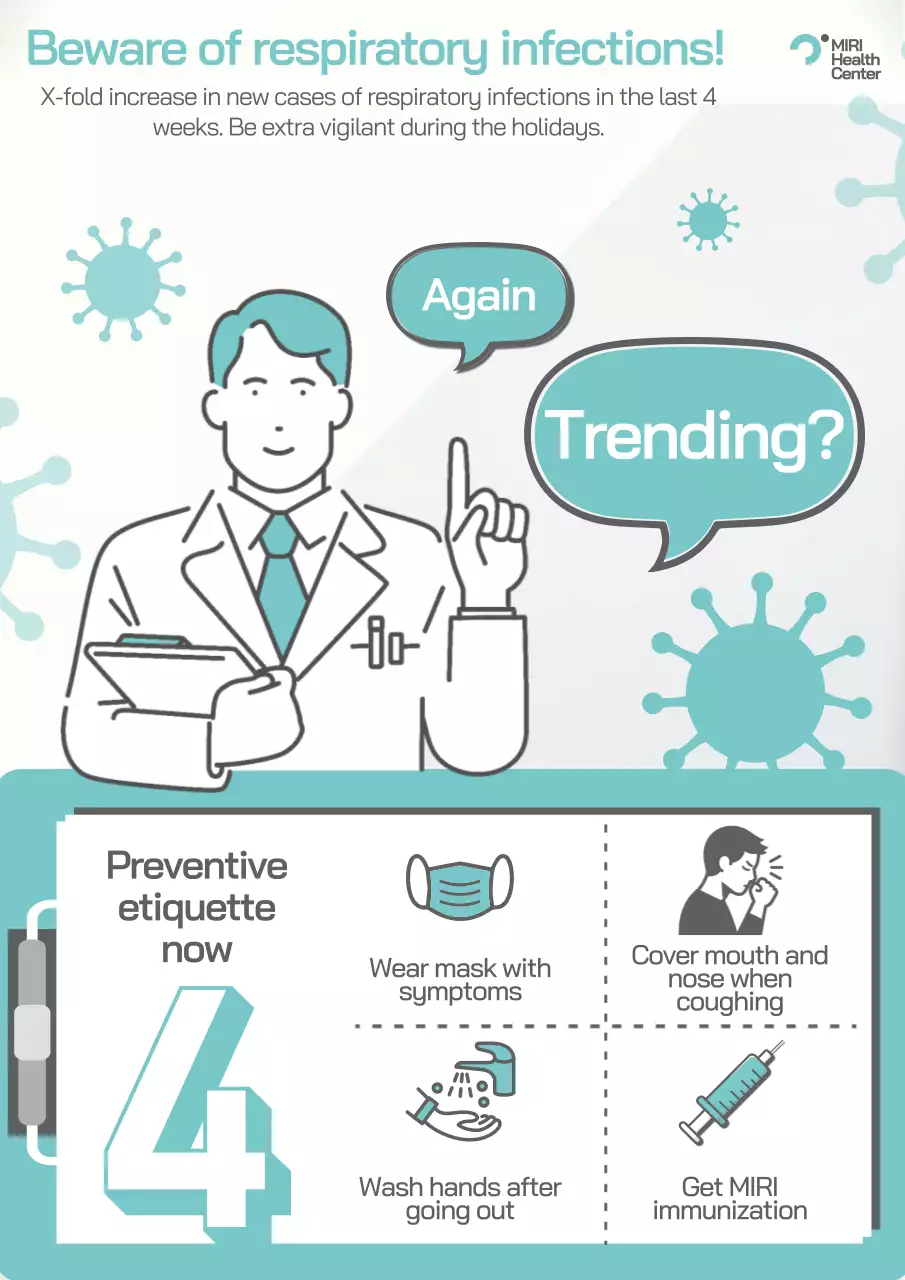 Teal Modern Health Announcement Poster