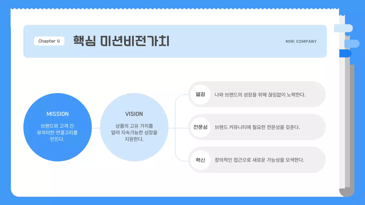 파랑과 회색의 깔끔한 기업 컬쳐북 안내서