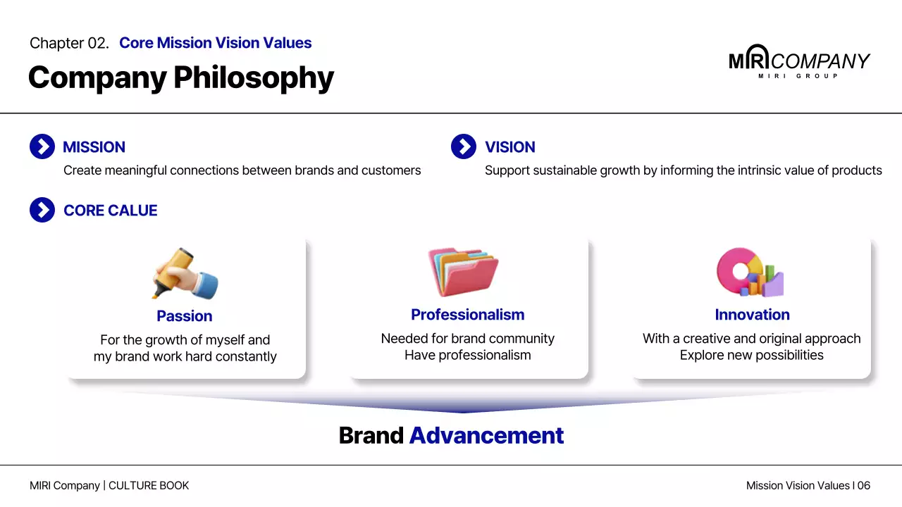 Blue Professional Company Guide Presentation