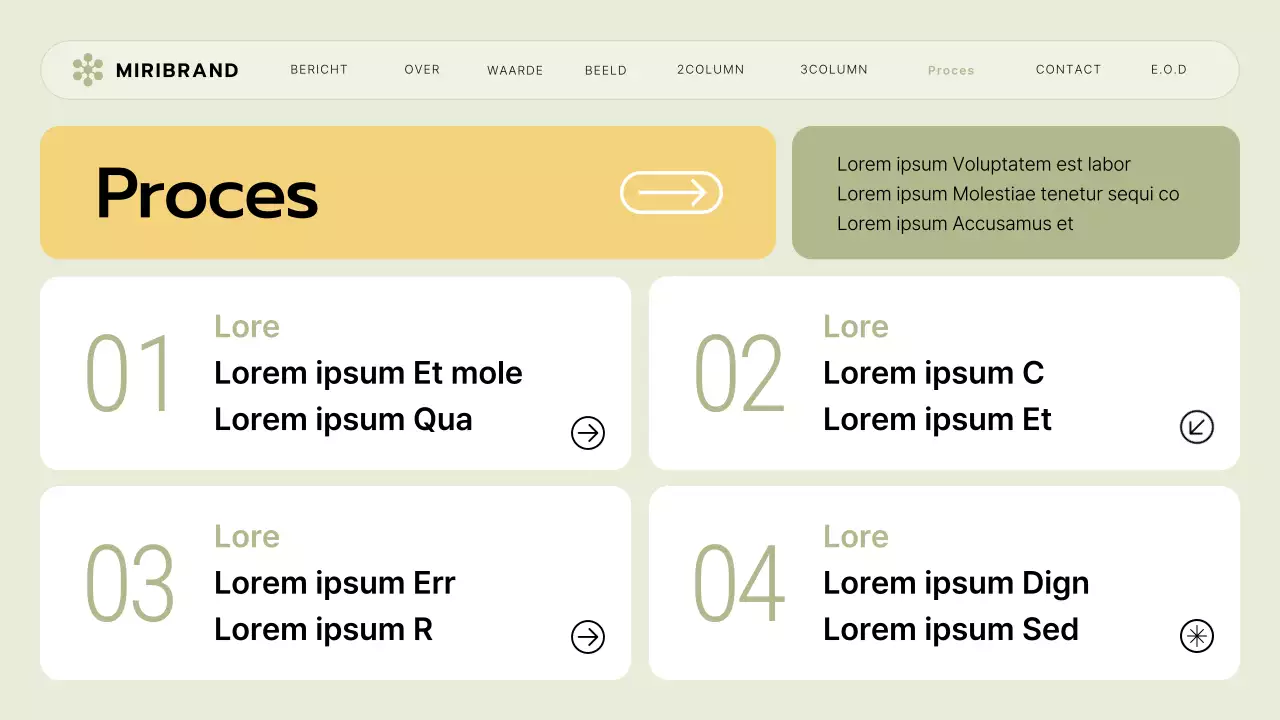 Een briefing voor een klein bedrijf met een limoengroene en gele UI-stijl