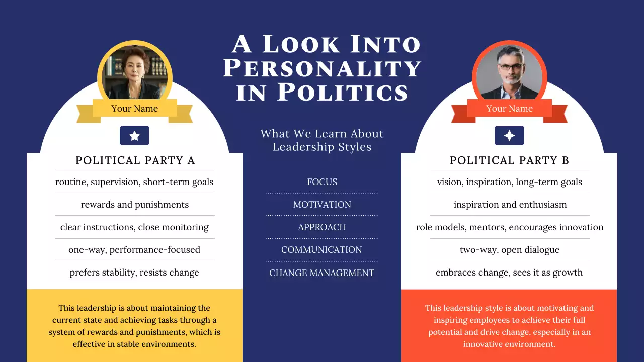 Navy Modern Politics Guide Infographic