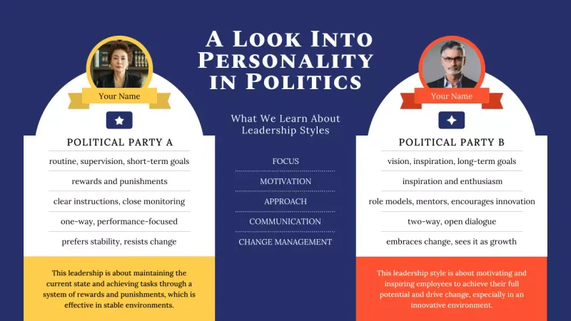 Infografis Panduan Politik Modern Angkatan Laut