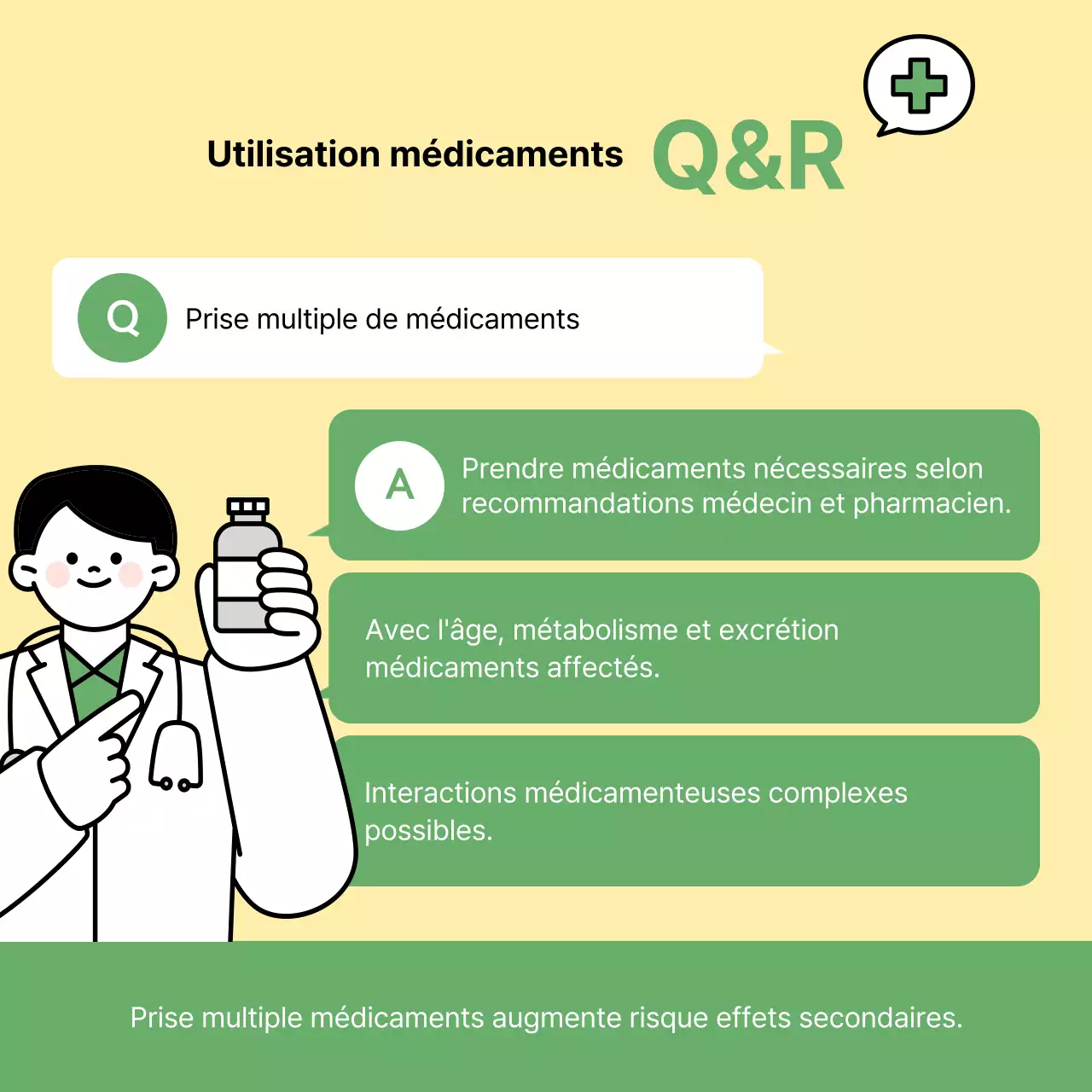 Le guide vert et jaune de l'utilisation correcte des médicaments.