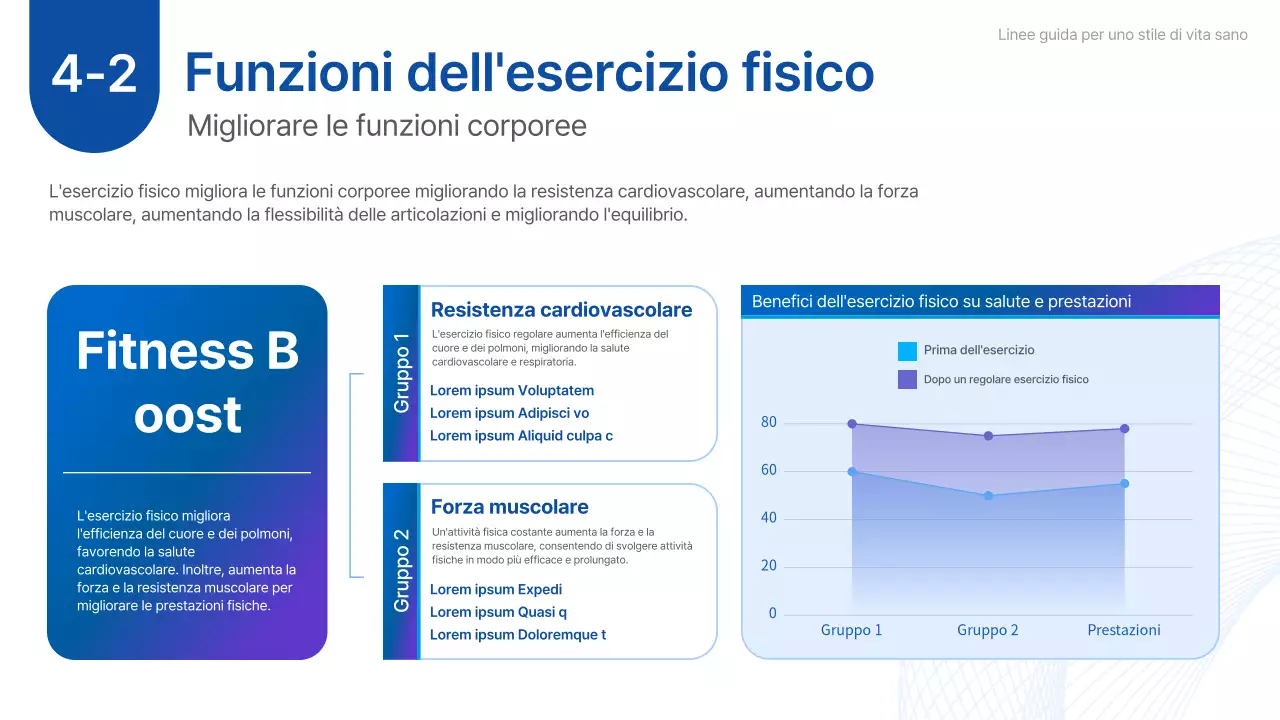 manuale del programma di attività fisica di base blu