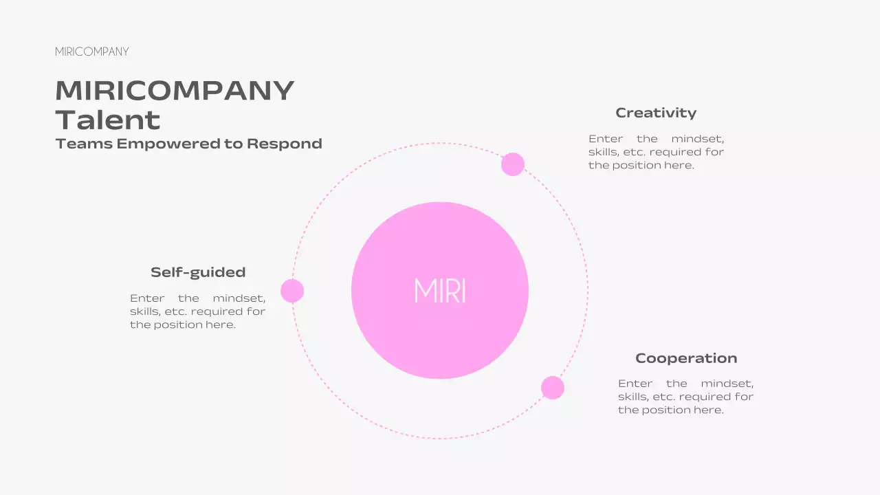 Presentasi Panduan Budaya Minimal Pink