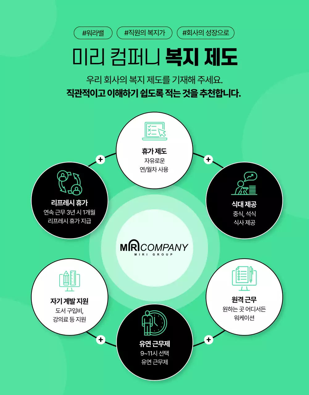 민트색의 깔끔한 채용 공고