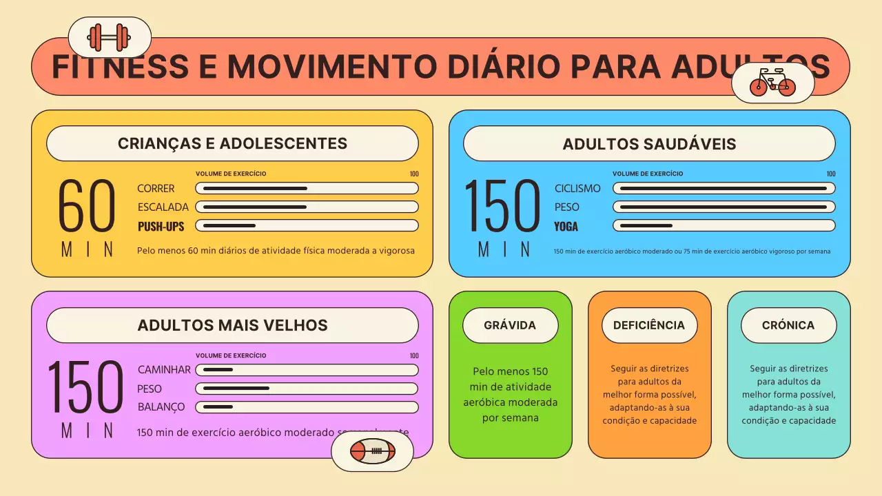 Sobre os hábitos de exercício na moda em laranja e azul claro