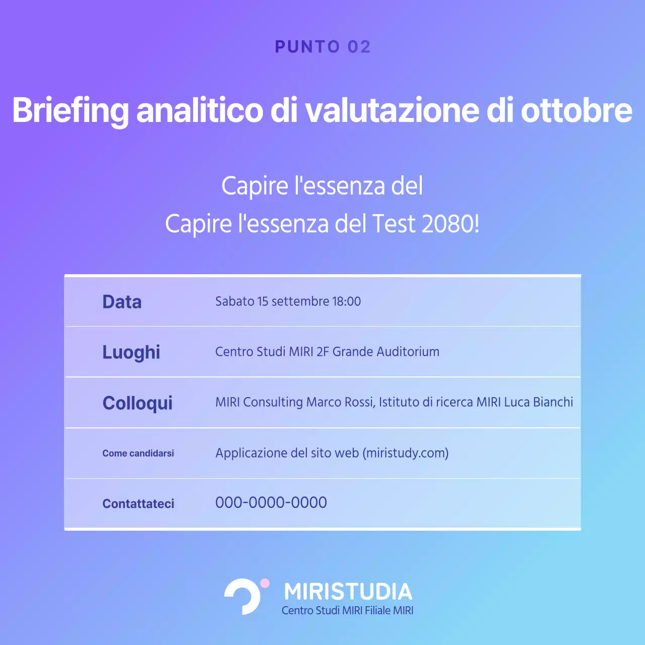 Promuovete il briefing di analisi del test simulato di ispirazione cibernetica in viola e azzurro.