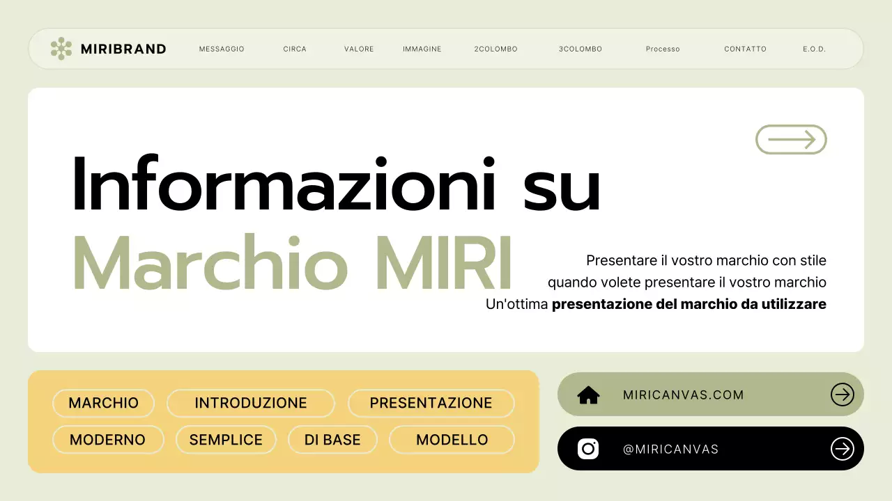 Briefing sul marchio di una piccola impresa con stile UI verde lime e giallo