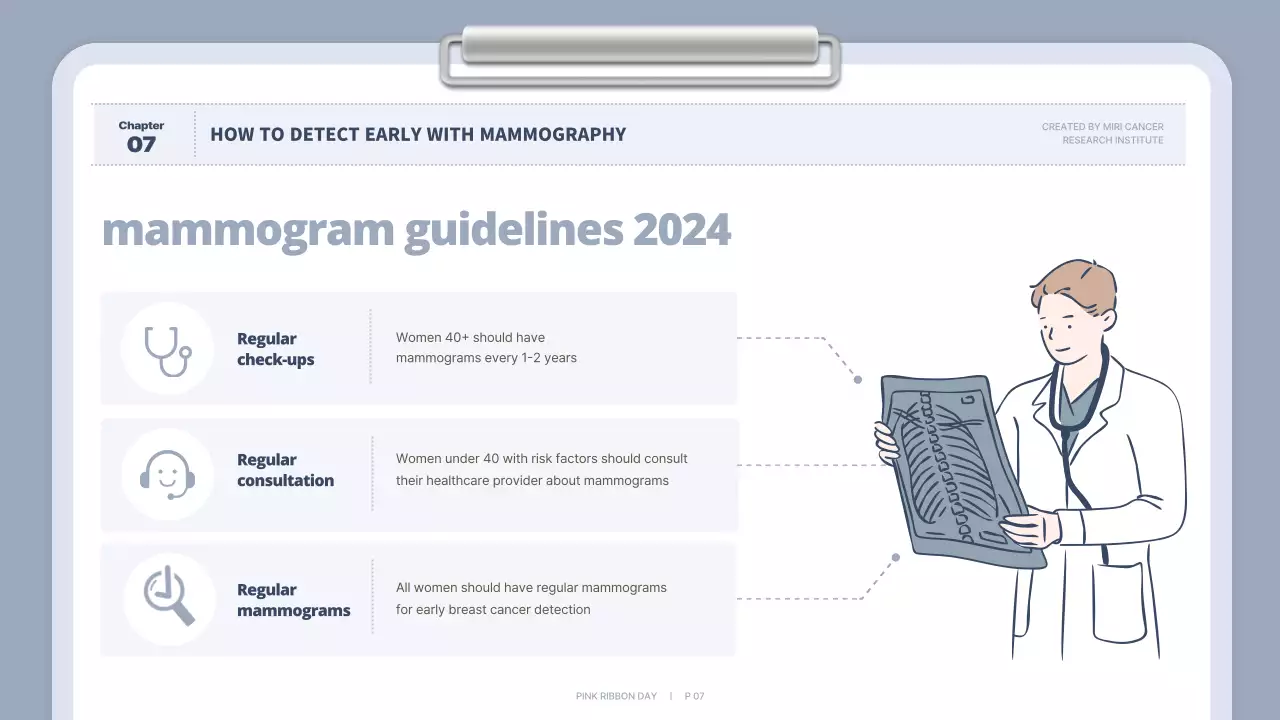 Bài thuyết trình hướng dẫn về ung thư tối thiểu màu hồng