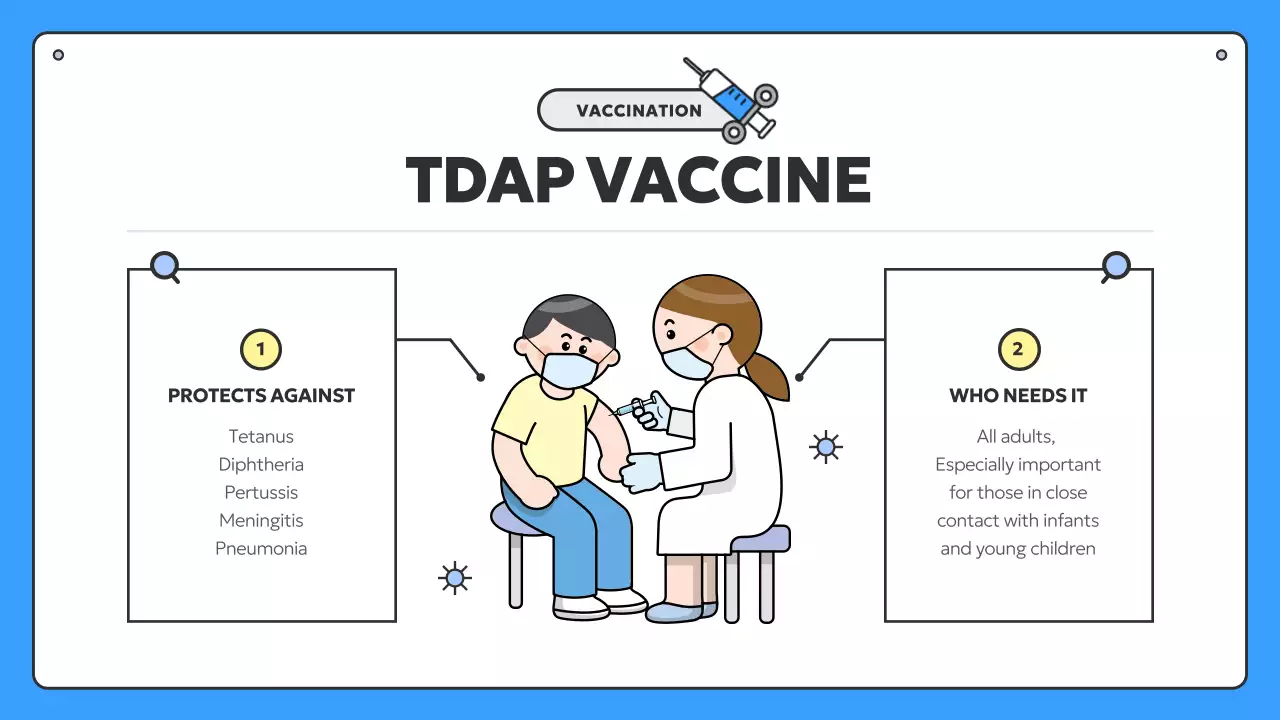 Blue Modern Healthcare Guide Presentation