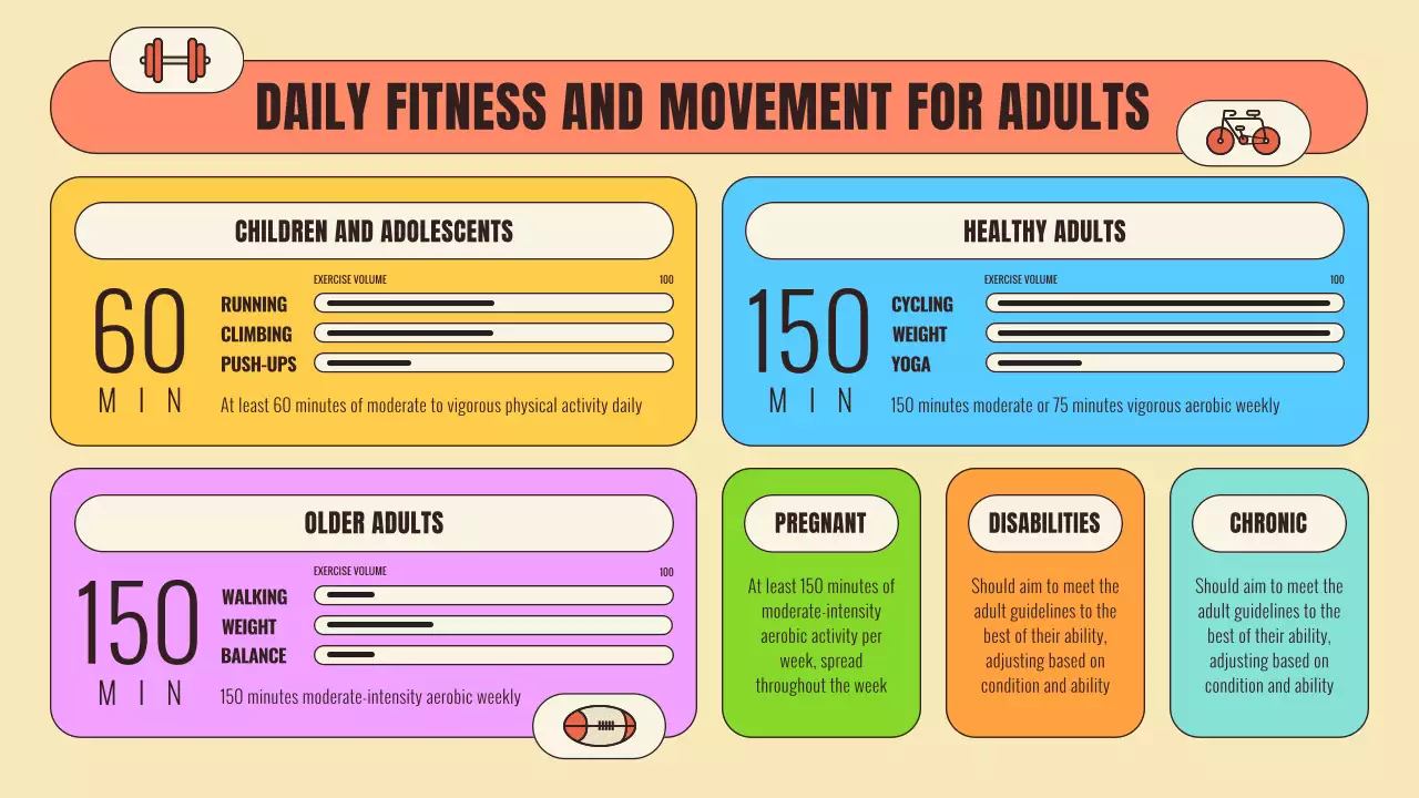 Beige Modern Fitness Guideline Infographic