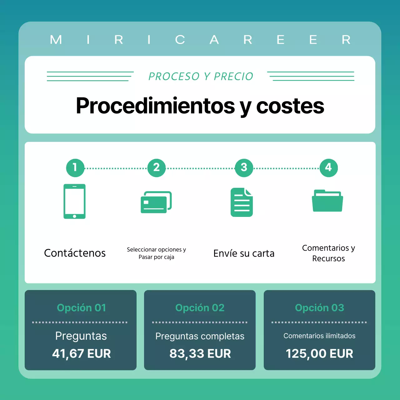 Promover una sencilla sesión de prueba para tutores en blanco y menta