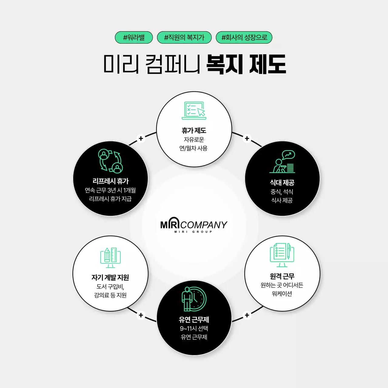 민트색의 깔끔한 채용 공고