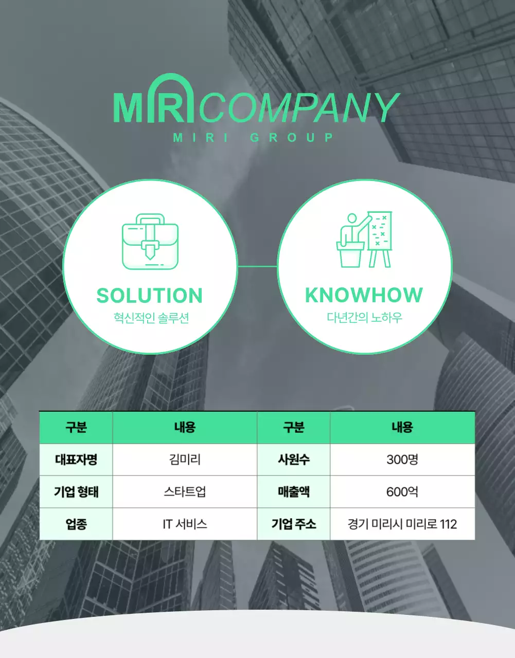 민트색의 깔끔한 채용 공고